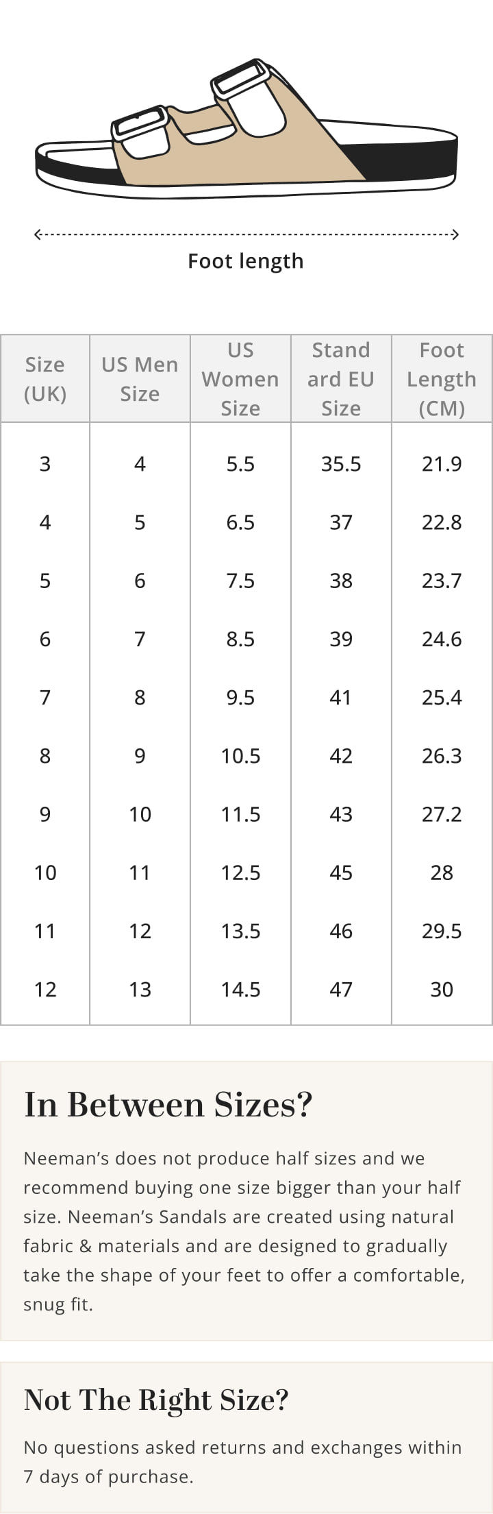 Size Chart Mobile