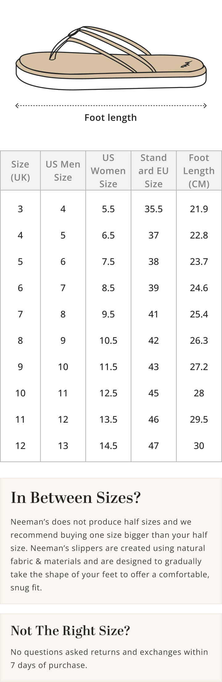 Size Chart Mobile